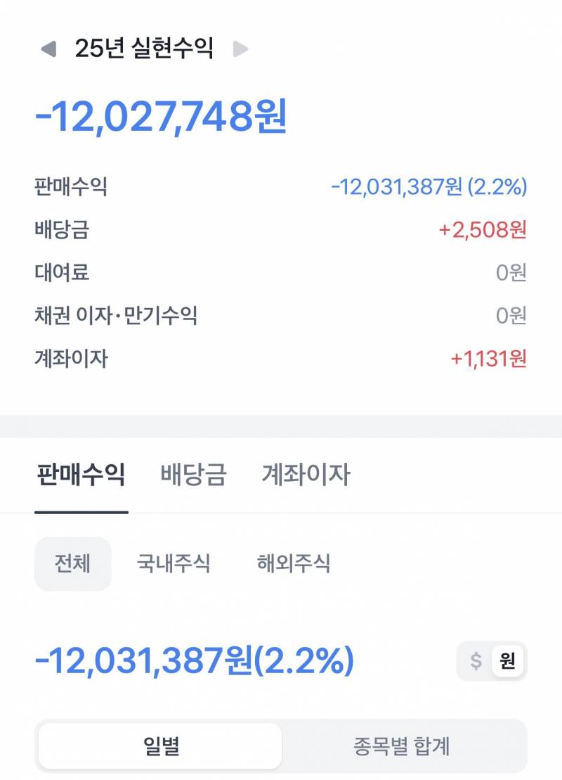 [잡담] 지옥같은 25년이였다 | 인스티즈