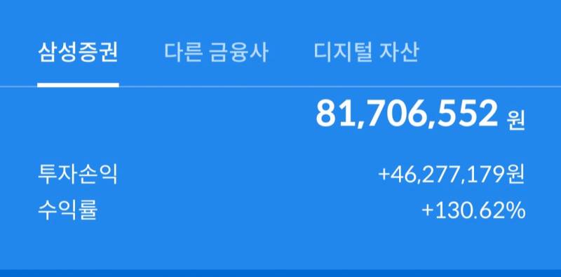 [잡담] 내 테슬라 주식 엄청 올랐네 | 인스티즈
