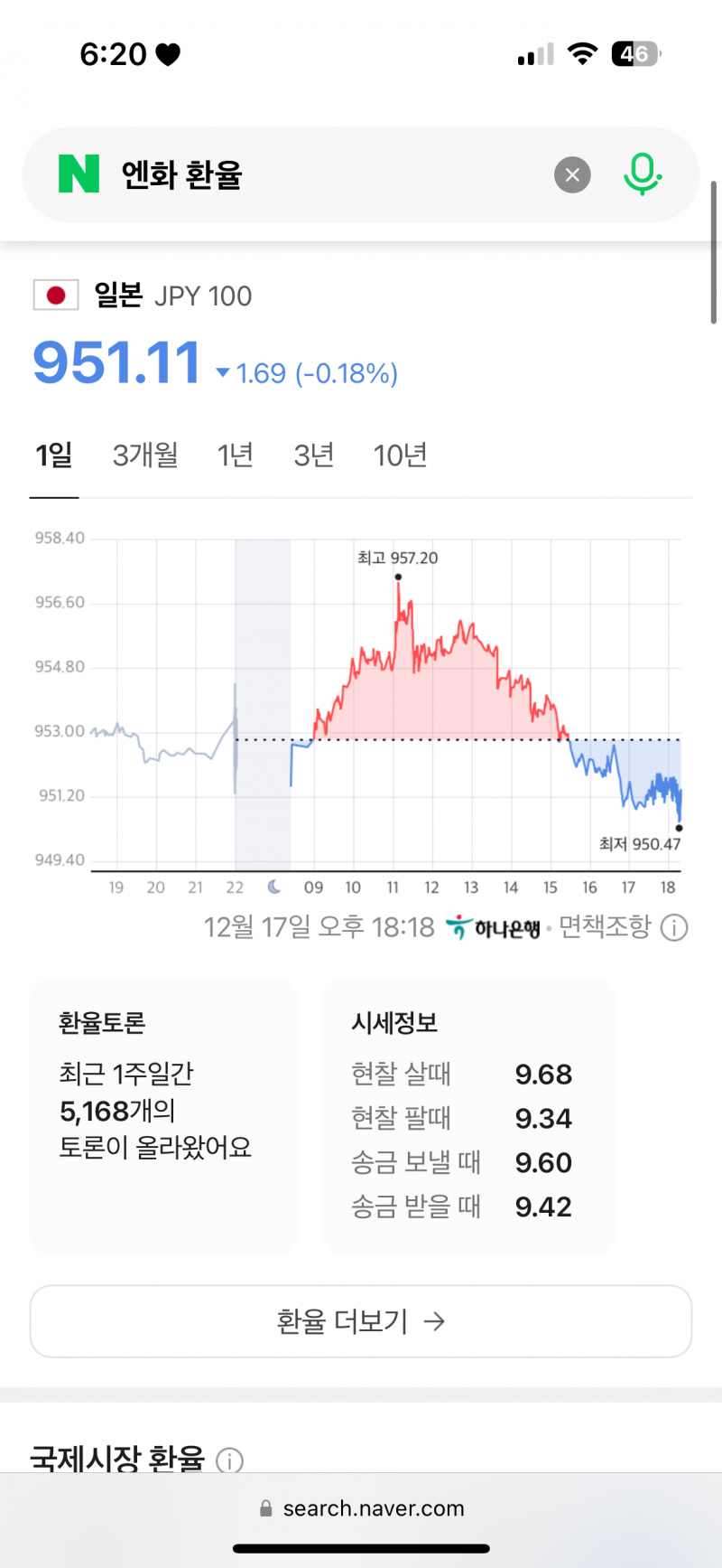 [잡담] 엔화 내려올까? | 인스티즈