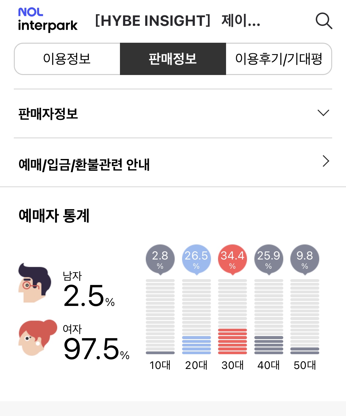 [마플] 방탄 개인전시회 한 정국, 지민, 제이홉 팬 연령대 전부 다양함ㅋ | 인스티즈