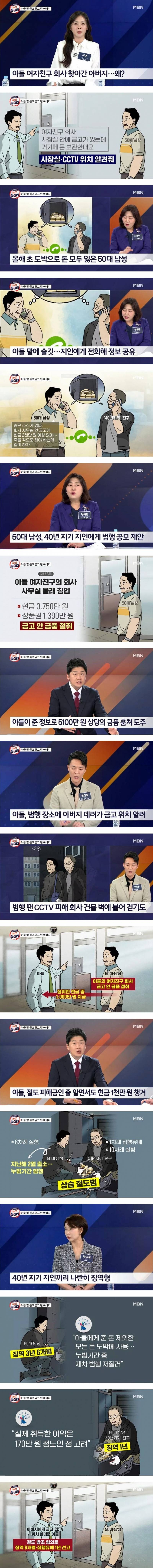 아들 여자친구의 회사 금고 턴 아빠 | 인스티즈