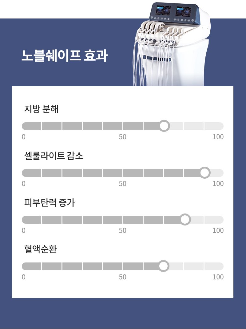 [정보/소식] 한 네티즌이 공개한 주사이모가 사용한것같은 의료기기 | 인스티즈