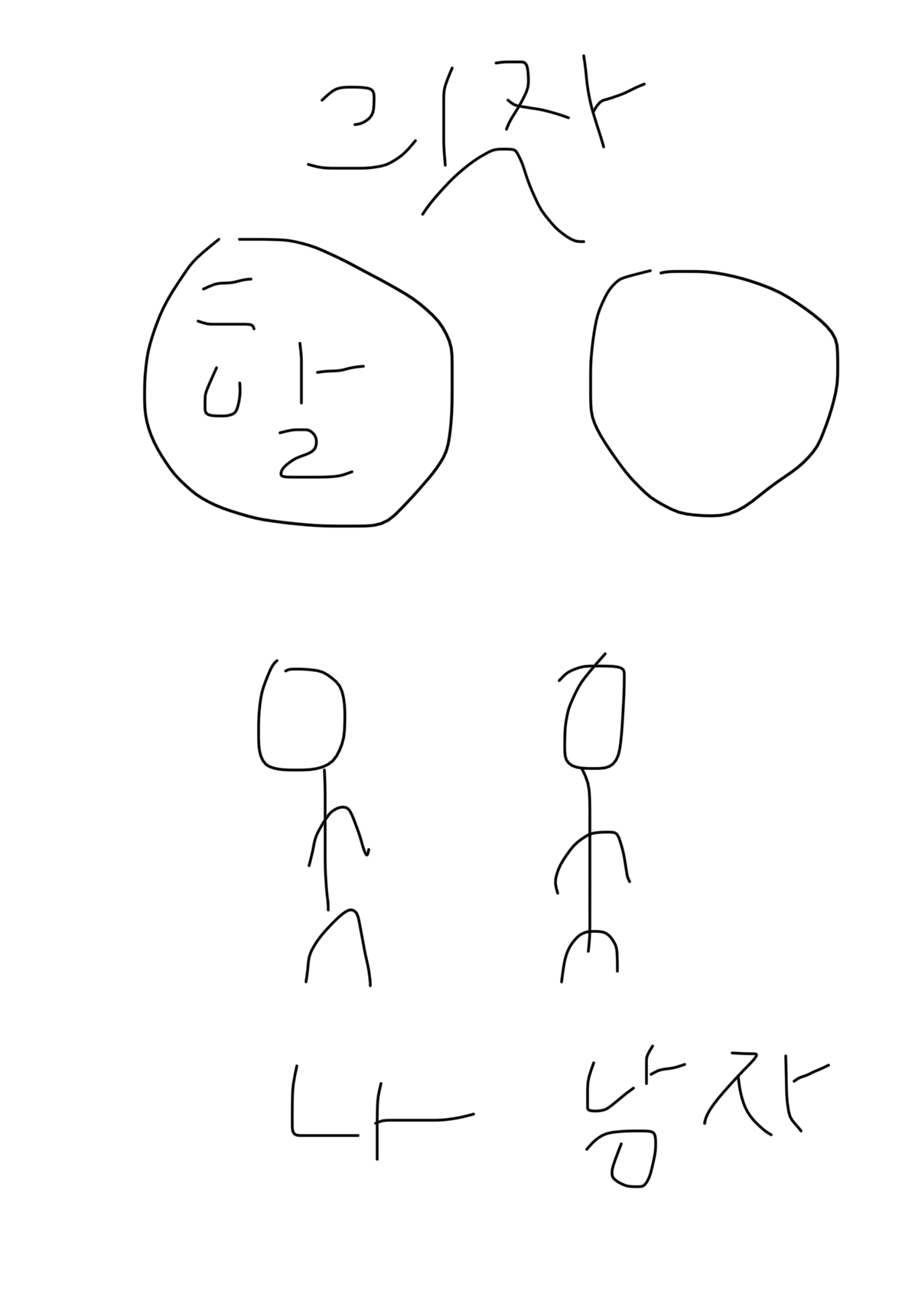 [잡담] 와 나 버슨데 레전드 남미새 할머니 있음 | 인스티즈