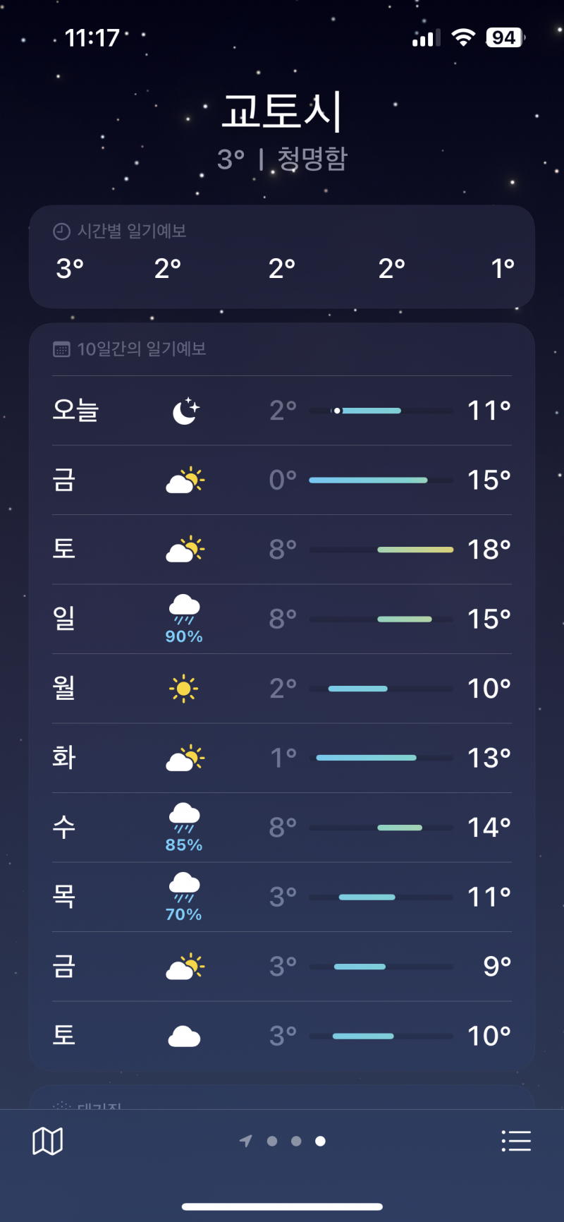 [잡담] 일본 이정도 날씨면 패딩이야? | 인스티즈