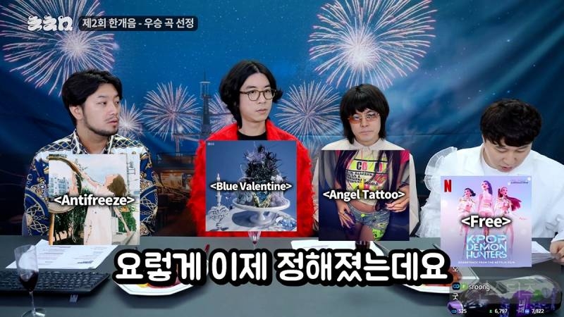 유튜버들이 뽑은 올해의 케이팝 1위.jpg | 인스티즈