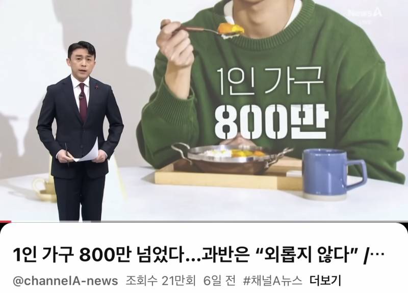 [잡담] 1인가구 800만이래...... | 인스티즈