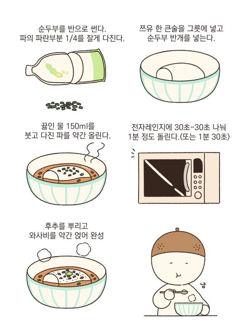 [잡담] 얘들아 이거 먹어봐 | 인스티즈
