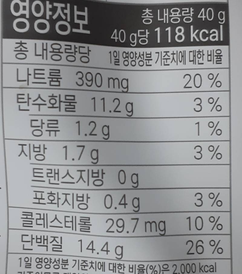 [잡담] 이정도면 먹어도 혈당 괜찮겠지? | 인스티즈