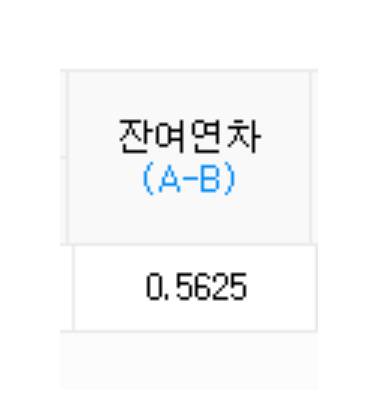 [잡담] 작고 소중한 내 잔여연차....ㅎㅎ | 인스티즈