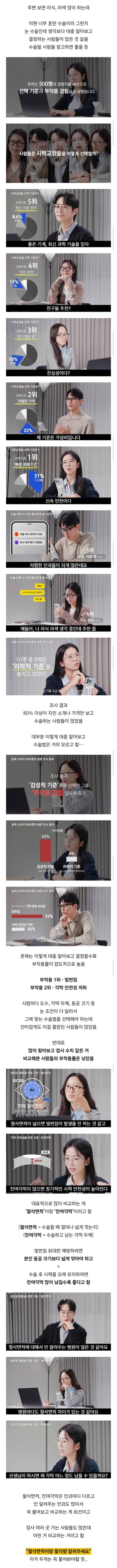 [잡담] 10명 중 8명이 모른다는 라식 부작용 정보ㄷㄷ | 인스티즈