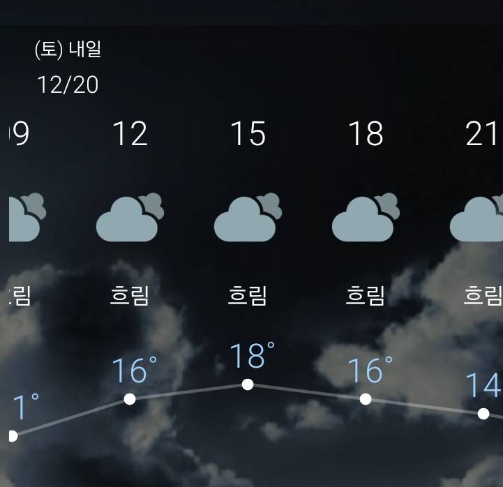 [잡담] 이야 이게 경상도지 그렇지!!ㅋㅋㅋㅋㅋㅋ | 인스티즈