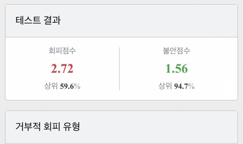 [잡담] 나 이정도면 회피형 심한 거야? | 인스티즈