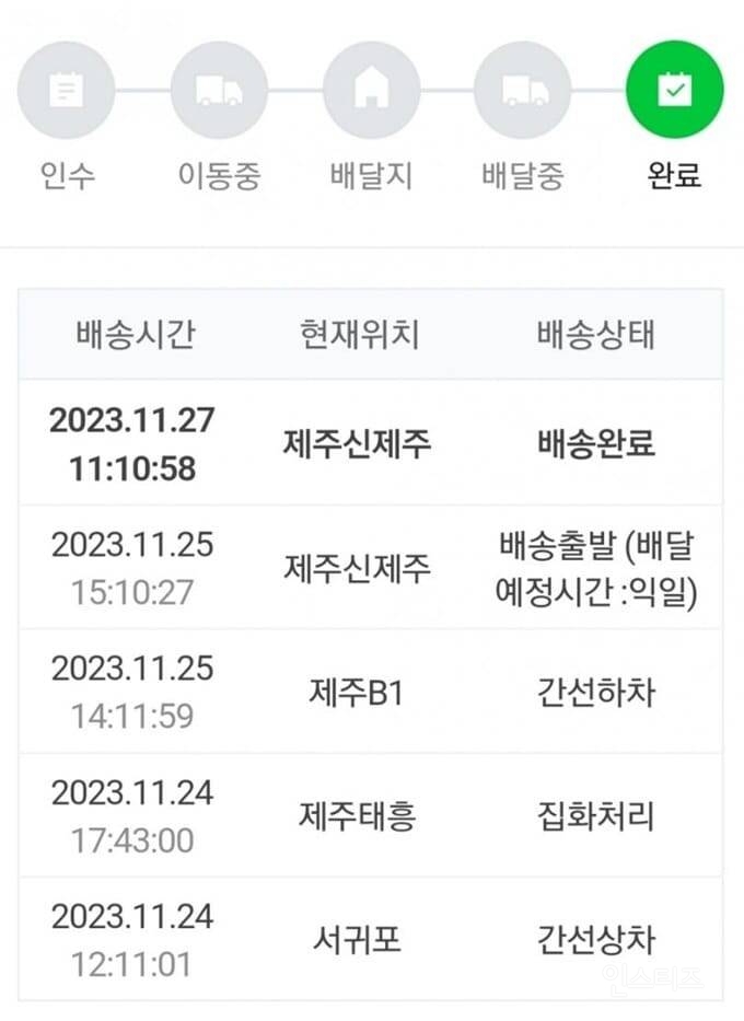 제주도 사는 사람에게 귤을 선물한 사람 | 인스티즈