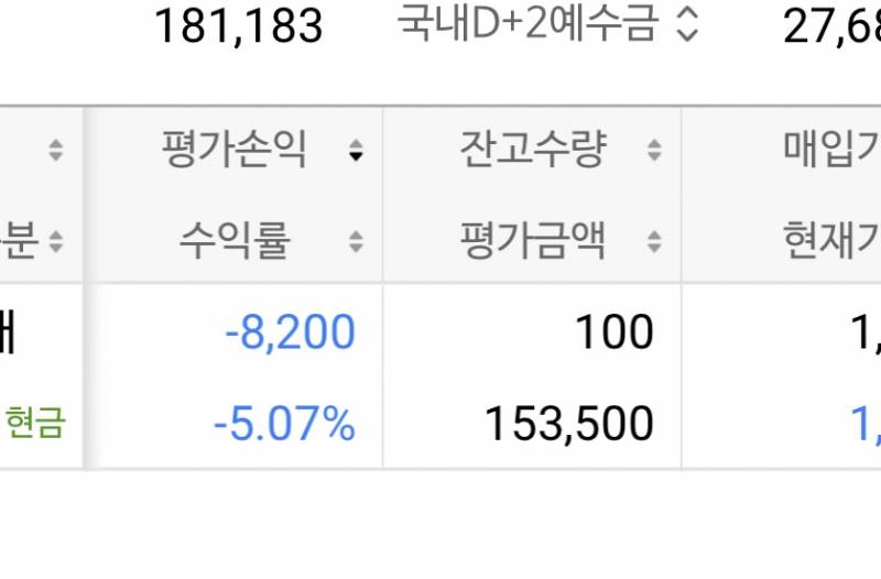 [잡담] 빨간불만 봣었는데 이게 뭐야 | 인스티즈