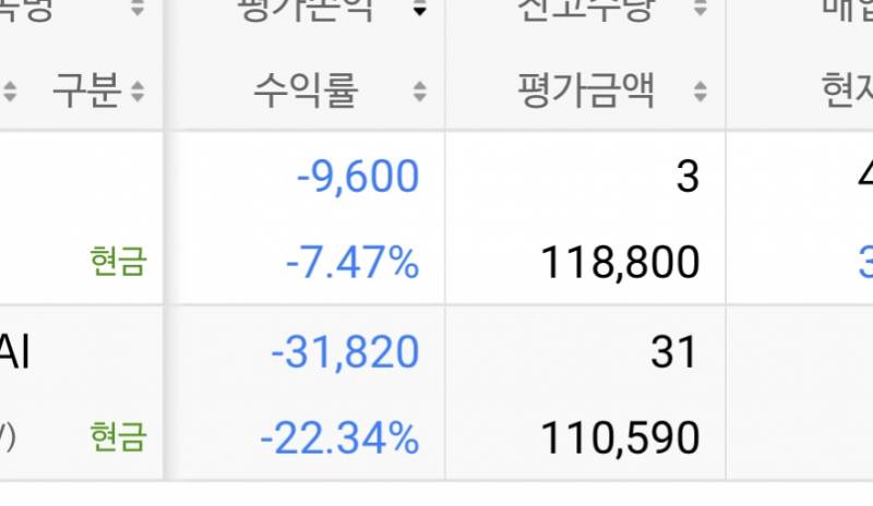 [잡담] 빨간불만 봣었는데 이게 뭐야 | 인스티즈