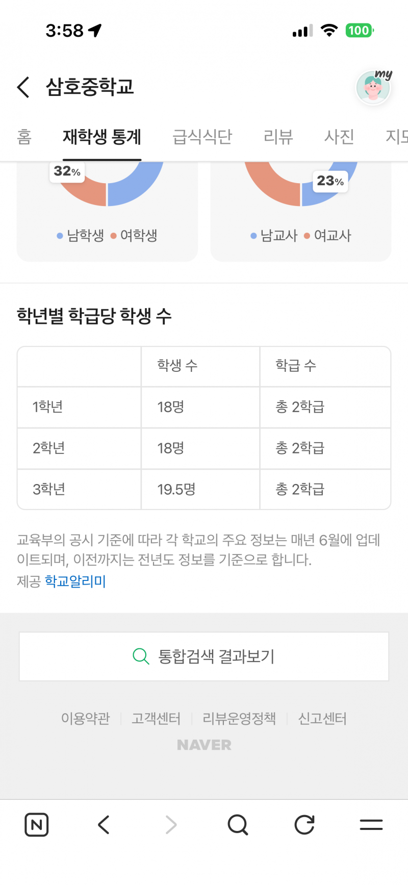 [잡담] 와요즘 학생수 충격이다 | 인스티즈