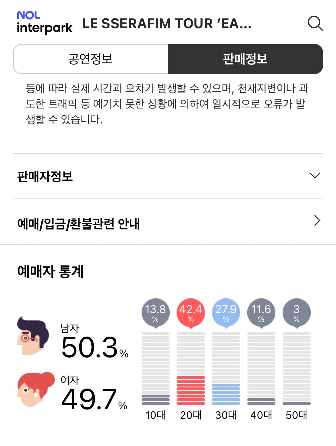 [정리글] 매진된 르세라핌 앙콘 성비 | 인스티즈