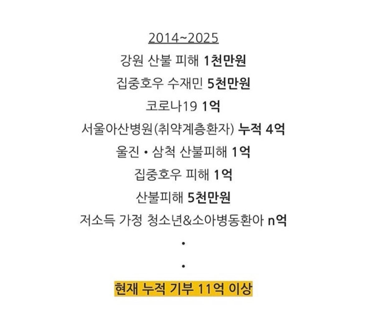[잡담] 신민아❤️김우빈 누적기부 금액 | 인스티즈