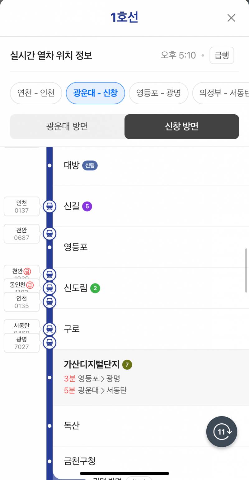 [잡담] 1호선 너네 진짜 미쳣니 | 인스티즈