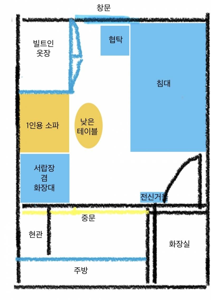 [잡담] 방배치 둘 중에 뭐가 나아? | 인스티즈