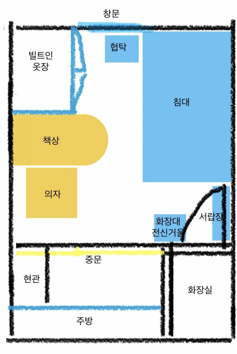 [잡담] 방배치 둘 중에 뭐가 나아? | 인스티즈