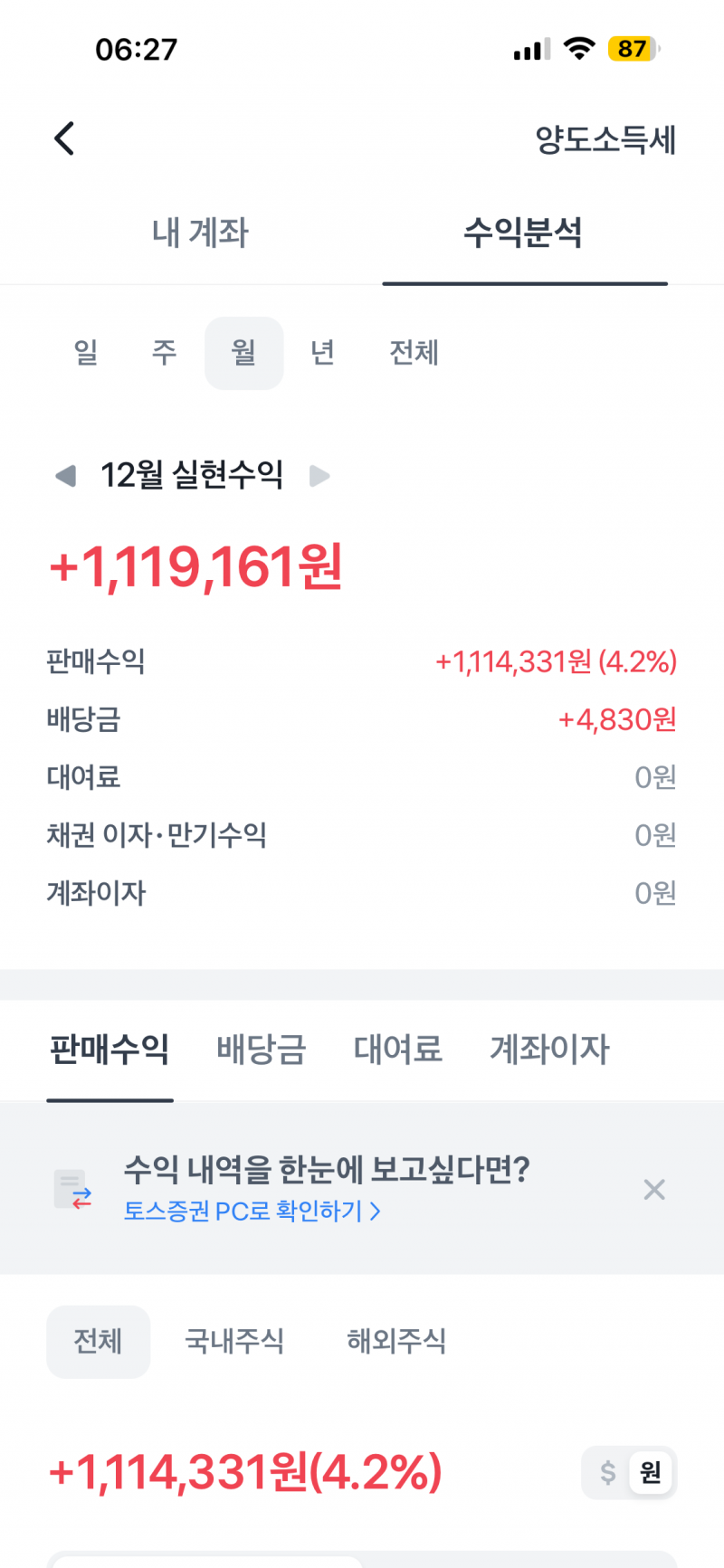 [잡담] 주린이 투자일기 | 인스티즈