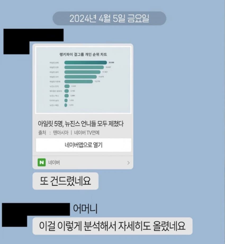 [잡담] 뉴진스 엄마들 카톡 | 인스티즈