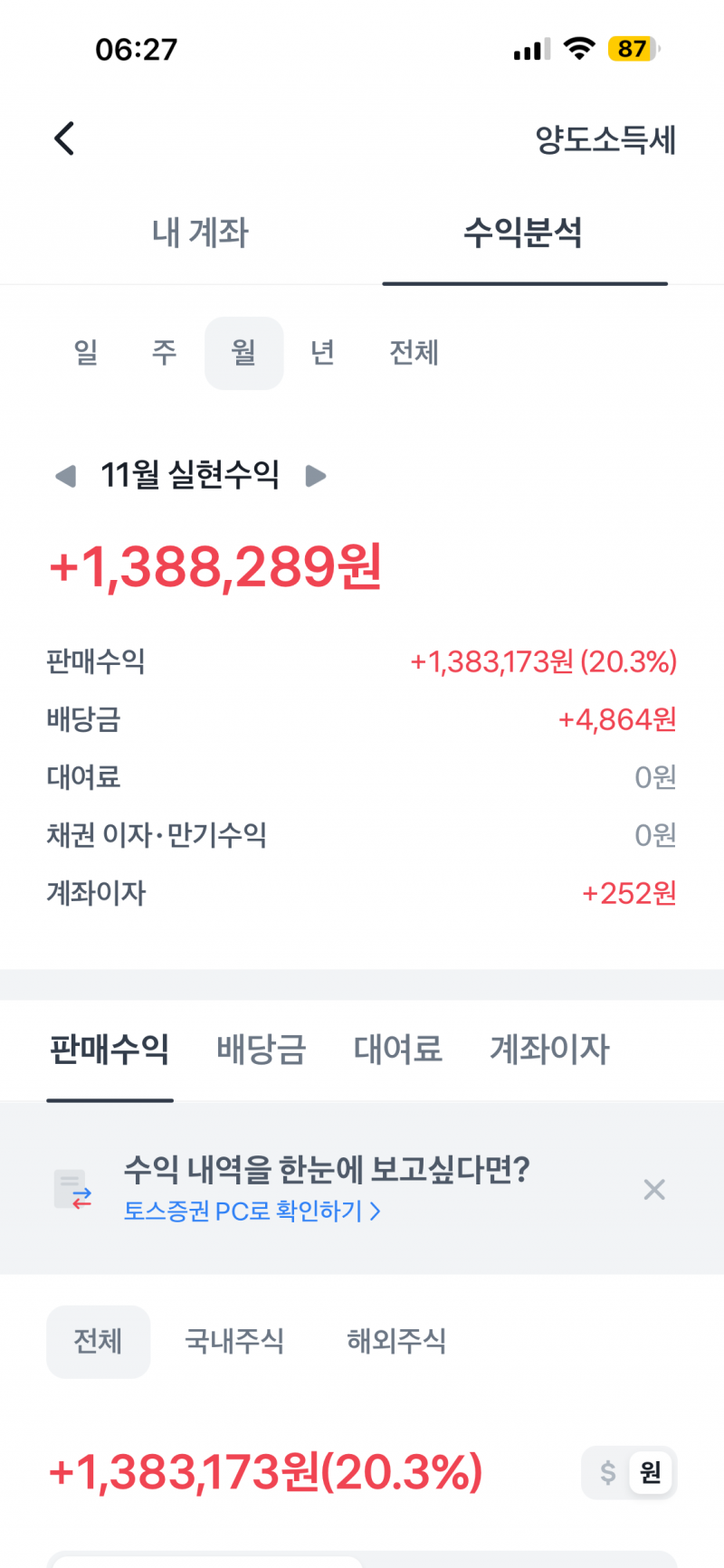 [잡담] 주린이 투자일기 | 인스티즈