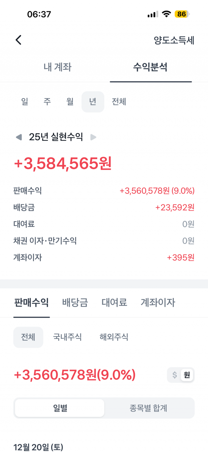 [잡담] 주린이 투자일기 | 인스티즈