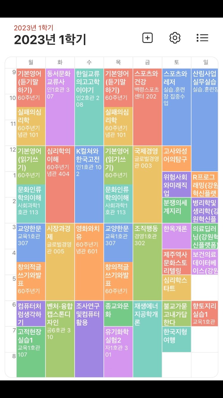 [잡담] 와 위시님들 스케줄 거의 이수준 | 인스티즈