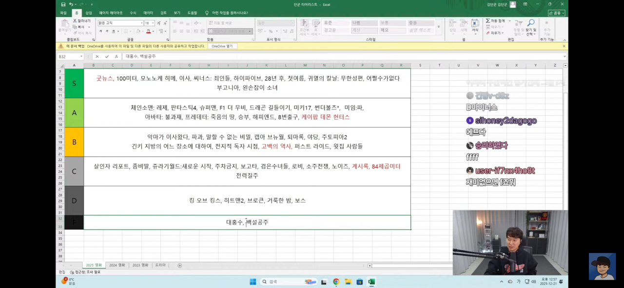 [후기] 단군의 영화 대홍수 평점 | 인스티즈
