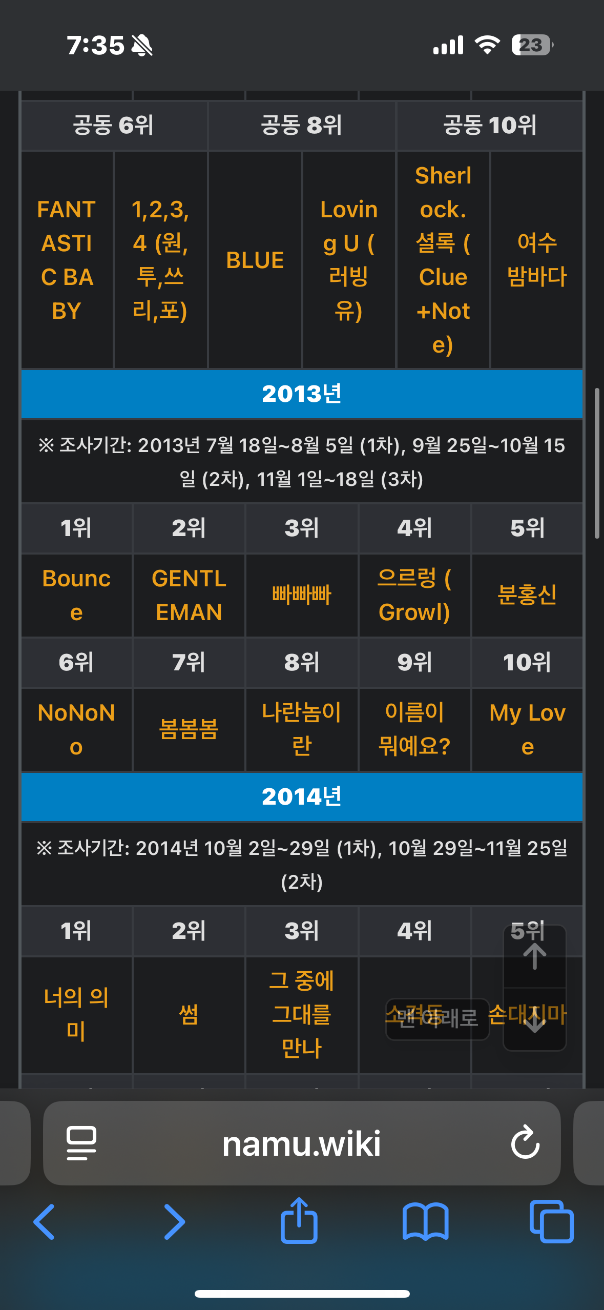 [잡담] 갤럽이본 2010년대 올해의곡 | 인스티즈