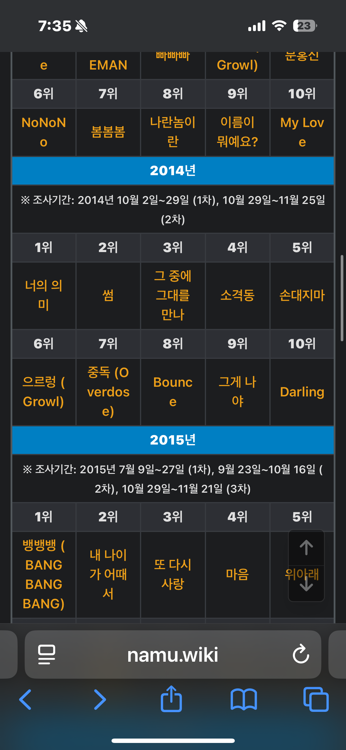 [잡담] 갤럽이본 2010년대 올해의곡 | 인스티즈