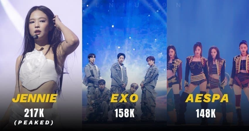 [정보/소식] 멜뮤 실시간 시청자수 Top3 | 인스티즈