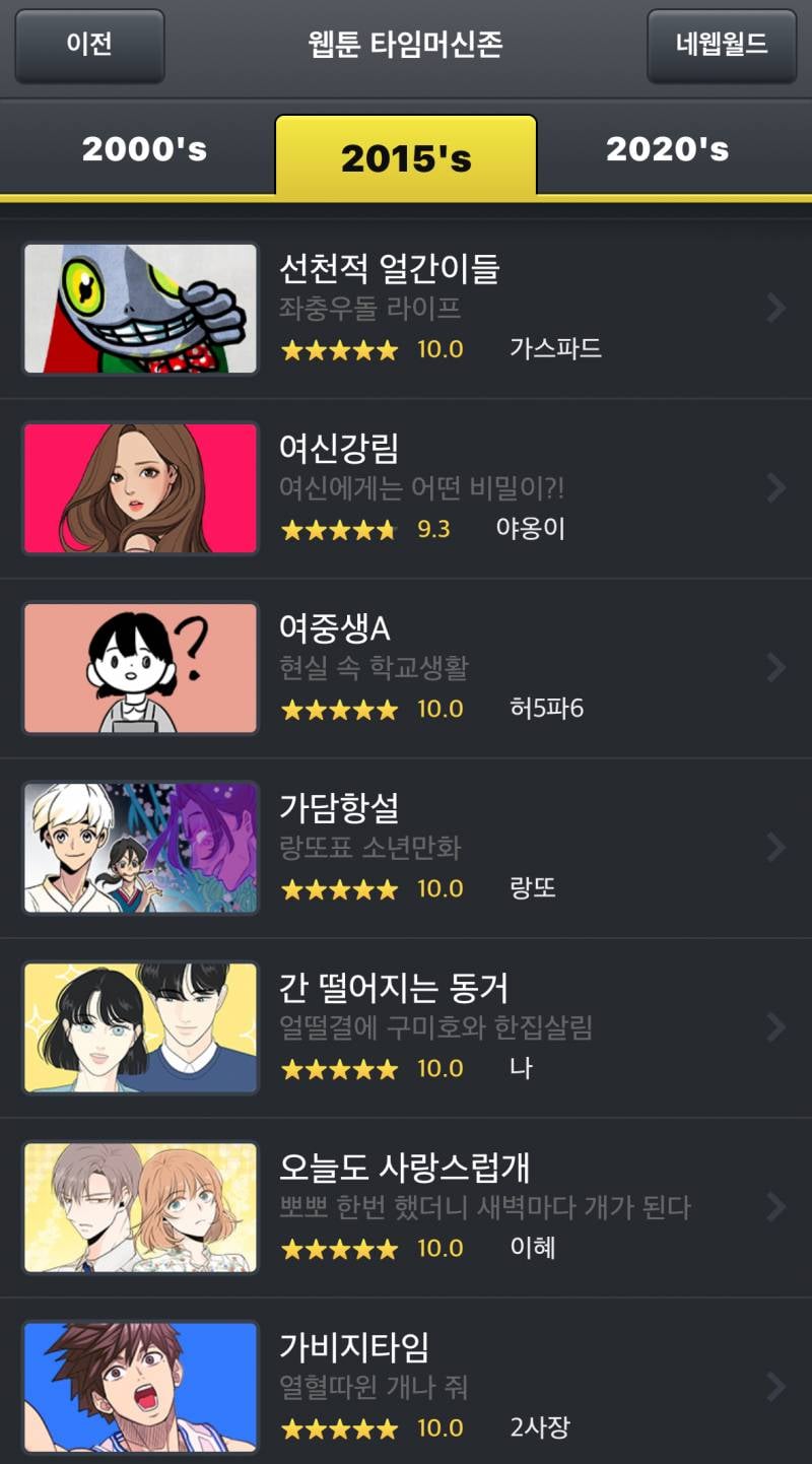 [잡담] 웹툰 여기서 뭐가 제일 재미있음? | 인스티즈