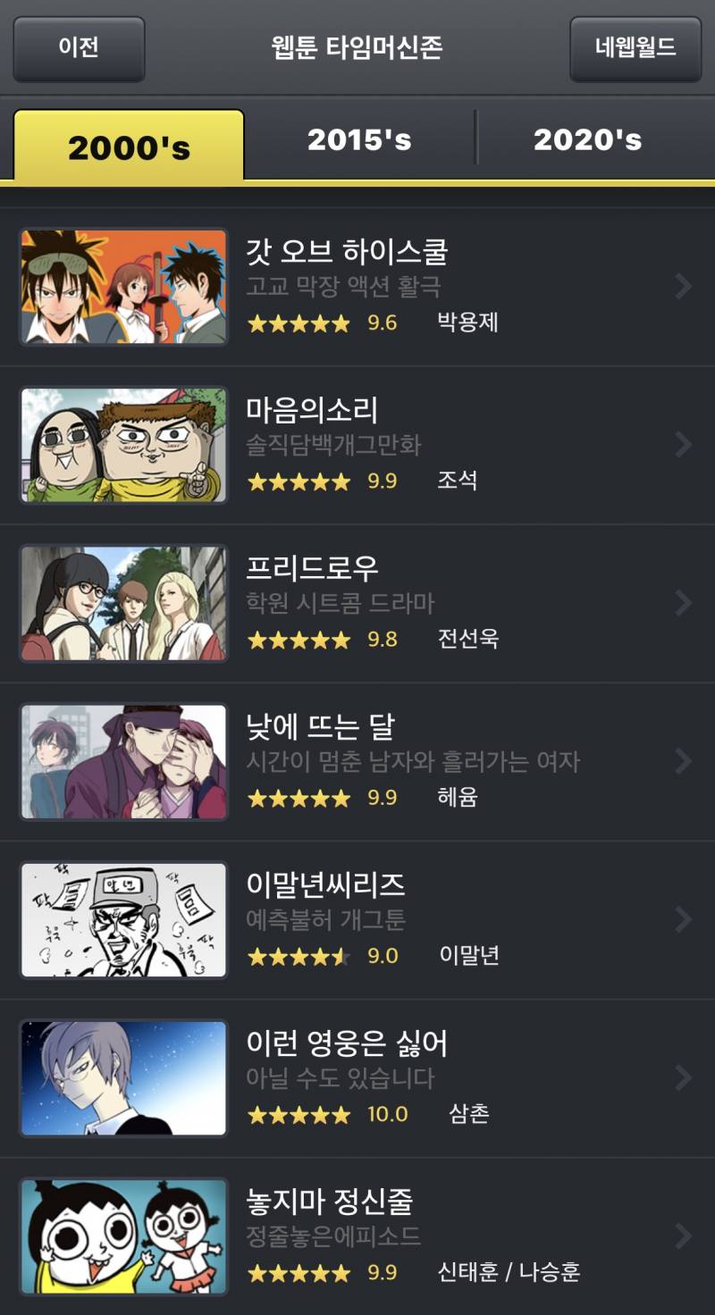 [잡담] 웹툰 여기서 뭐가 제일 재미있음? | 인스티즈