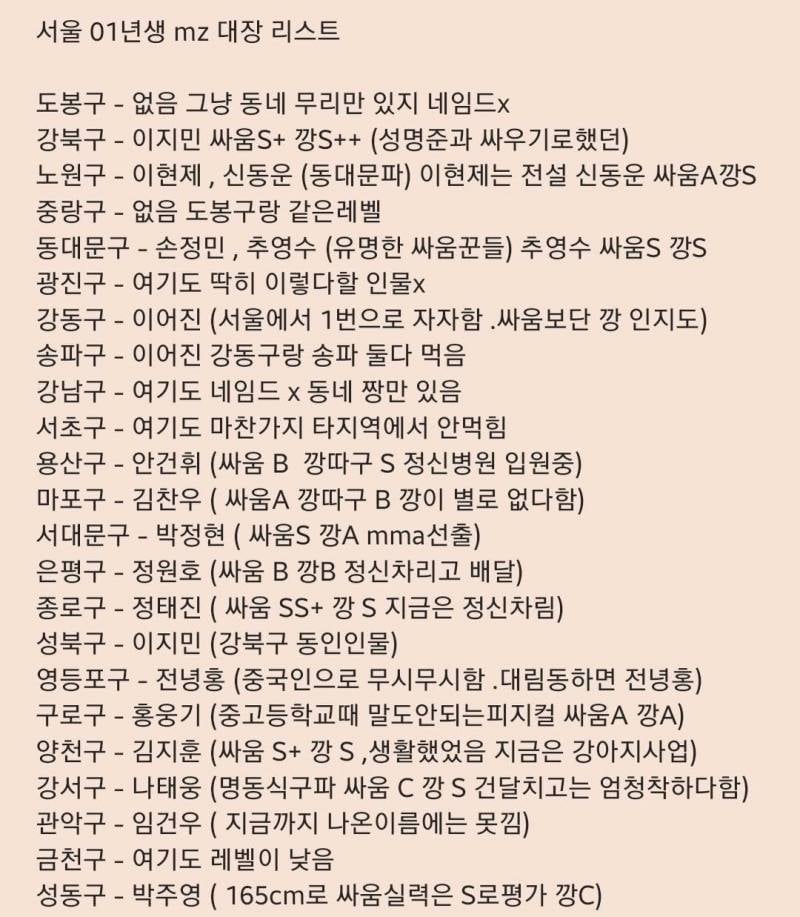 [잡담] mz 일진 리스트랰ㅋㅋㅋㅋㅋㅋㅋ | 인스티즈