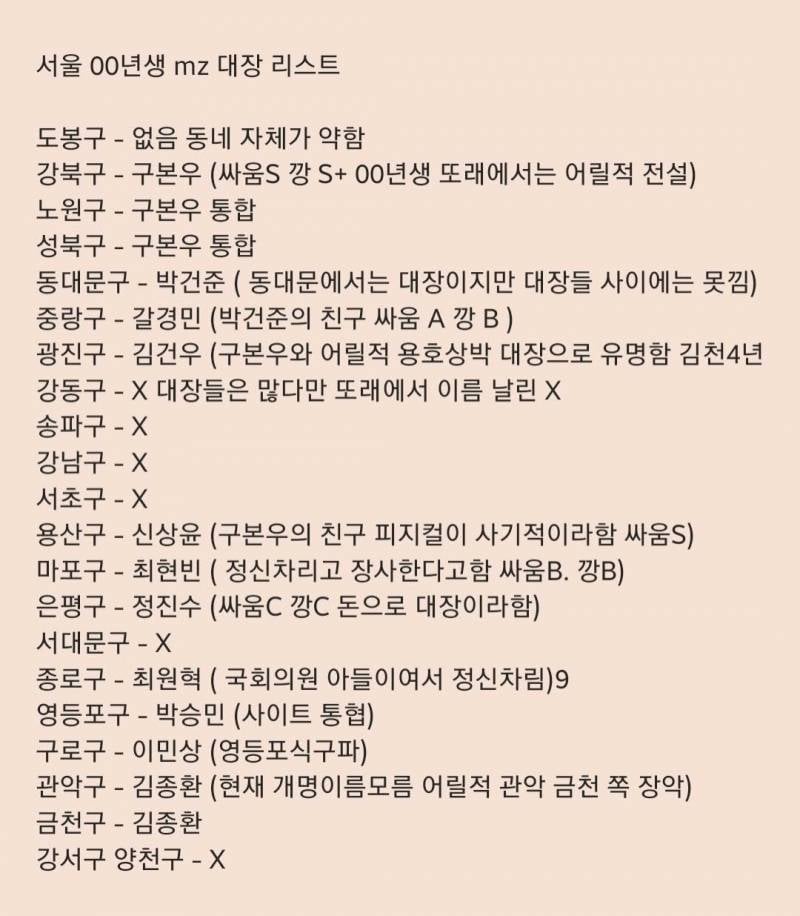 [잡담] mz 일진 리스트랰ㅋㅋㅋㅋㅋㅋㅋ | 인스티즈