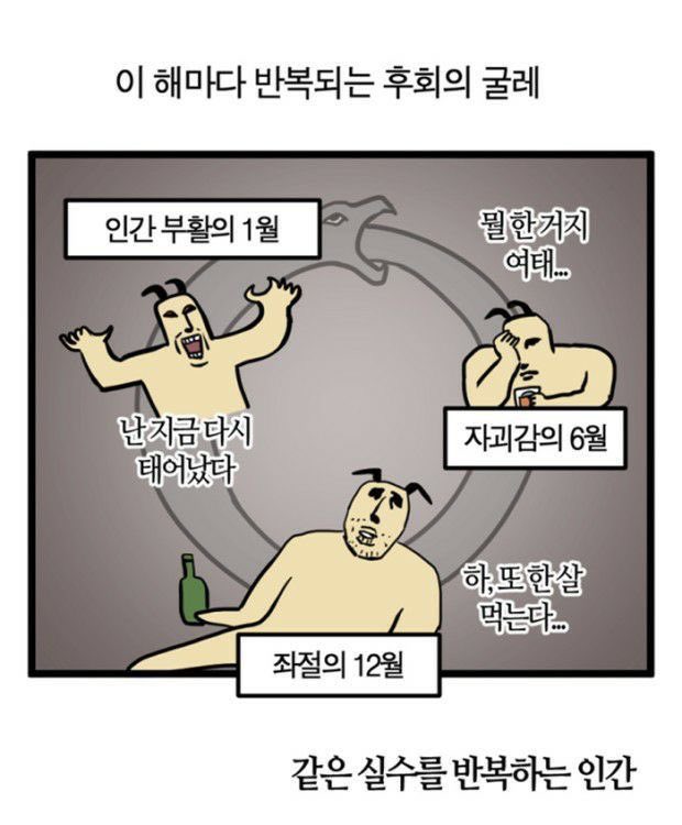 [잡담] 매해 내 모습 그잡채잖아 | 인스티즈