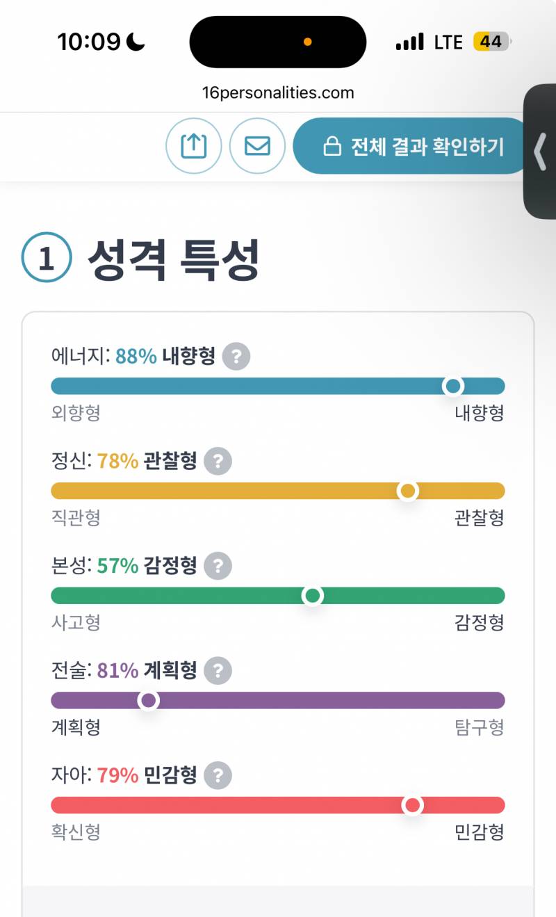[잡담] 내 mbti 비율 극단적인거같아? | 인스티즈