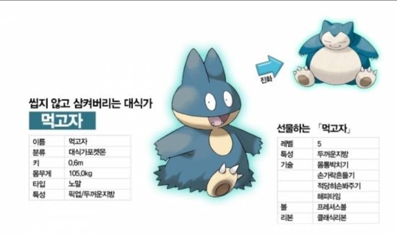 [잡담] 지금 민석이 | 인스티즈