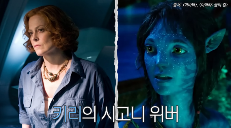 아바타 진정한 성덕 됐다는 한혜진 | 인스티즈