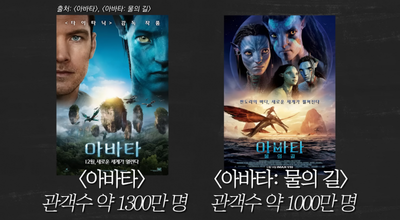아바타 진정한 성덕 됐다는 한혜진 | 인스티즈