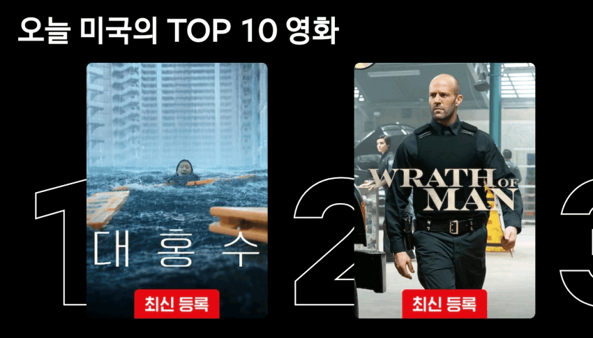 [잡담] 대홍수 성적 근황 | 인스티즈