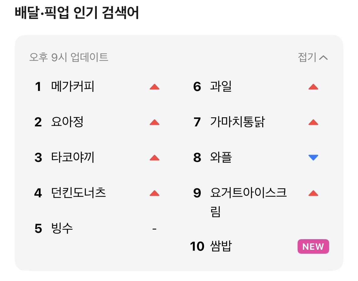 [잡담] 쌈밥 < new!🆕 개웃기넼ㅌㅋㅋㅋㅋㅋㅋㅋㅋㅋㅋ | 인스티즈