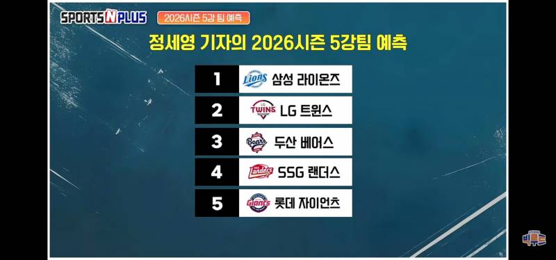 [잡담] 스포츠N플러스 라방중, 류선규 단장, 정세영 기자가 예측하는 2026 5강팀 | 인스티즈