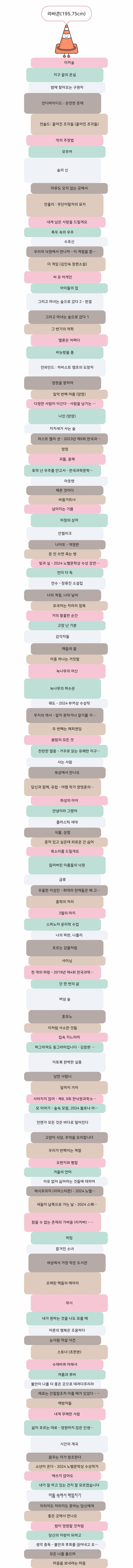 [잡담] 나 올해 책 진짜 많이 읽었다! | 인스티즈