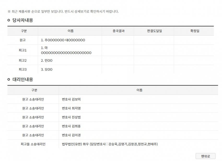 [정보/소식] 다니엘 VS 어도어 소송 대리인 정보 | 인스티즈