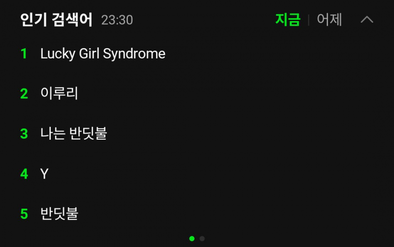 갑자기 멜론 실검에 등장했던 22년전 노래 | 인스티즈
