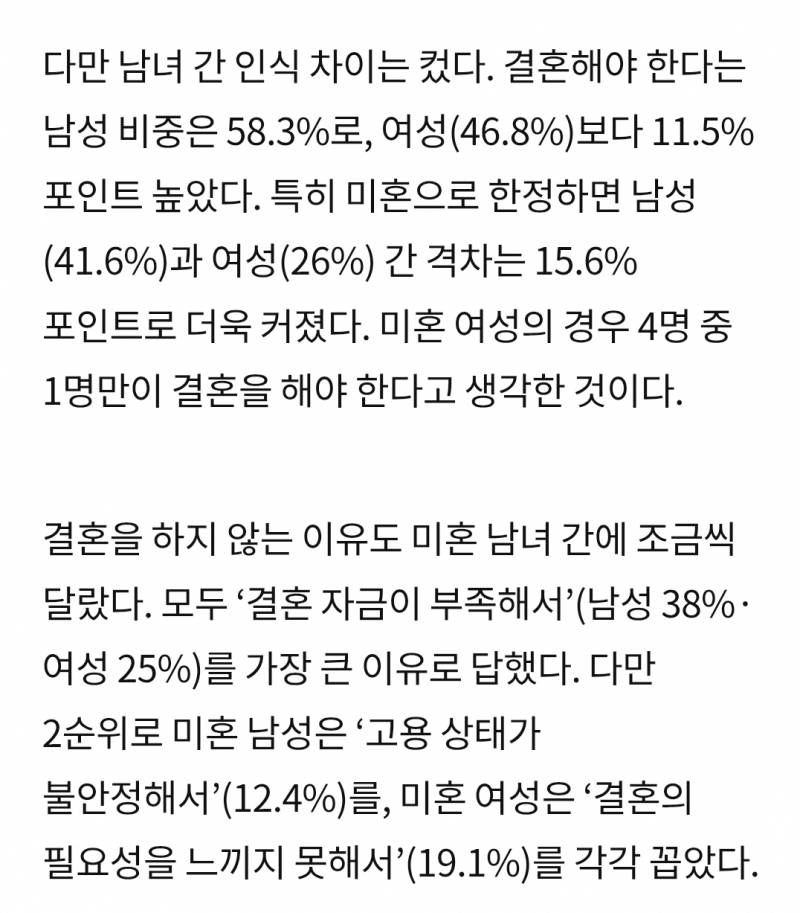 여자 결혼 나이, 비혼에 대한 팩트 | 인스티즈